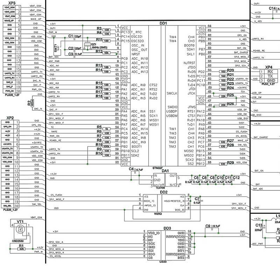 Проектирование печатных плат. Контрактное производство. | Компания СЭА